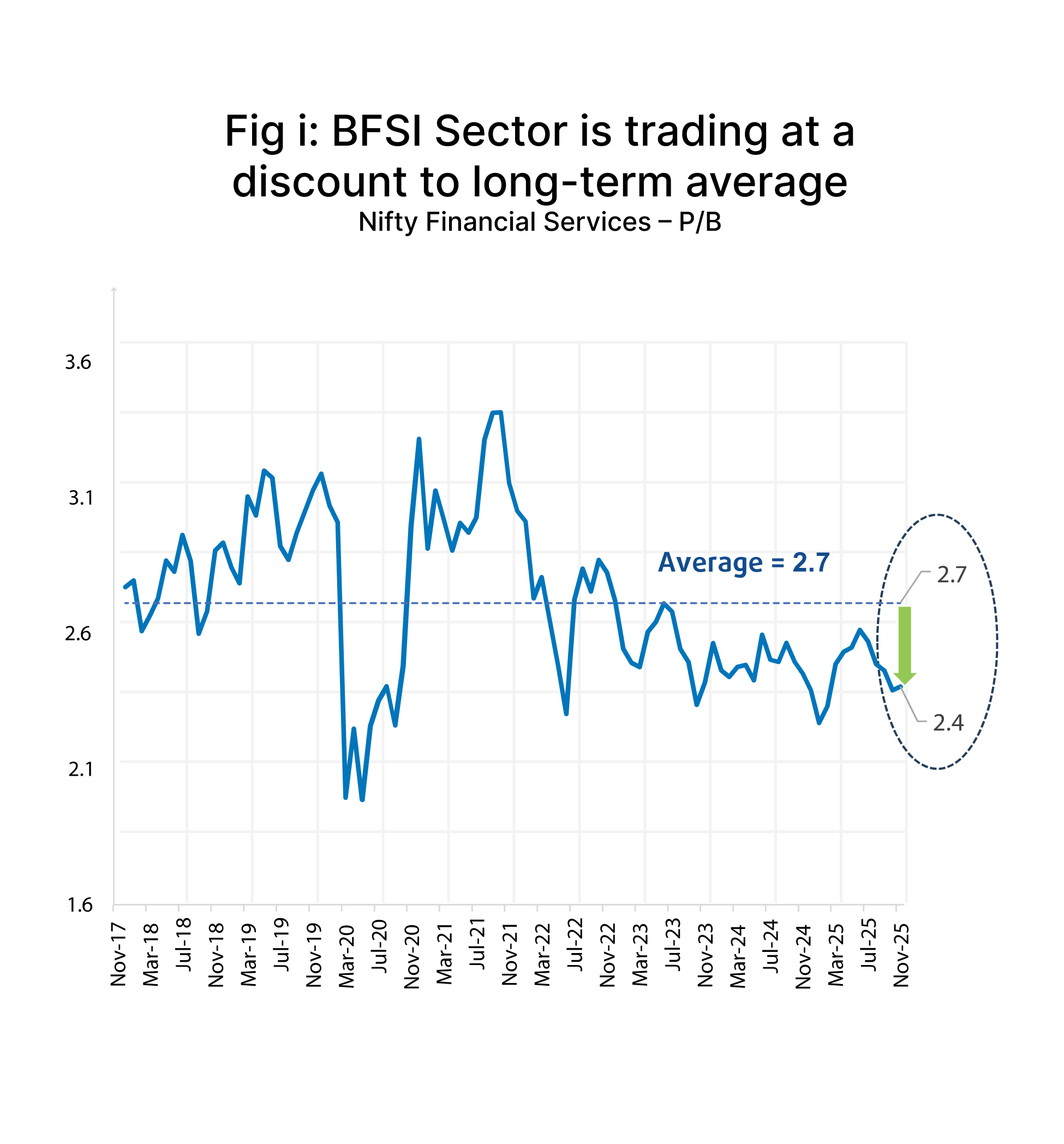 Why Now long term mobile Why Now long term mobile