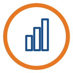 Rate of change