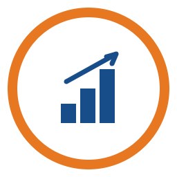 Long-term wealth creation